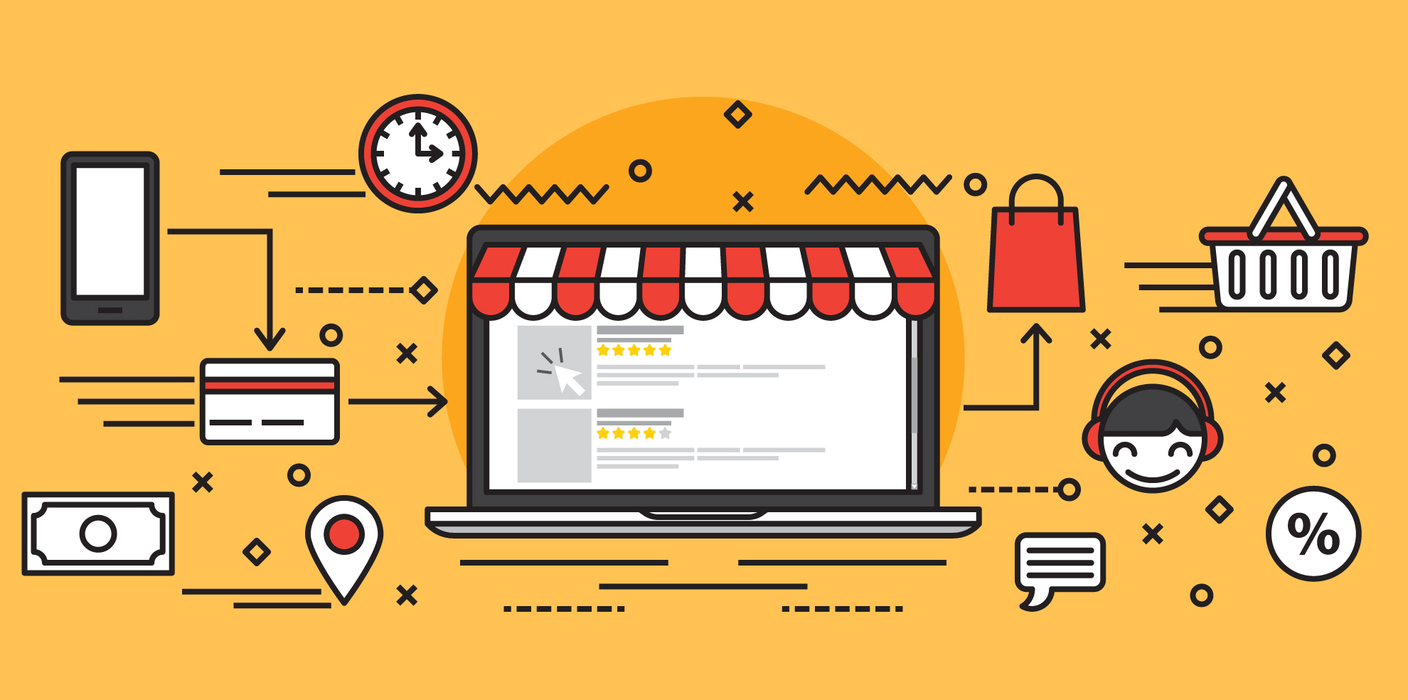 direct selling industry