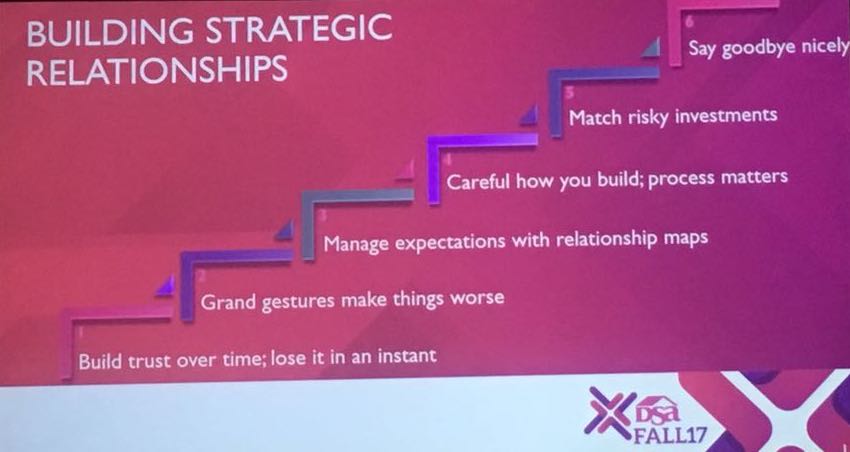 relationship management in direct selling