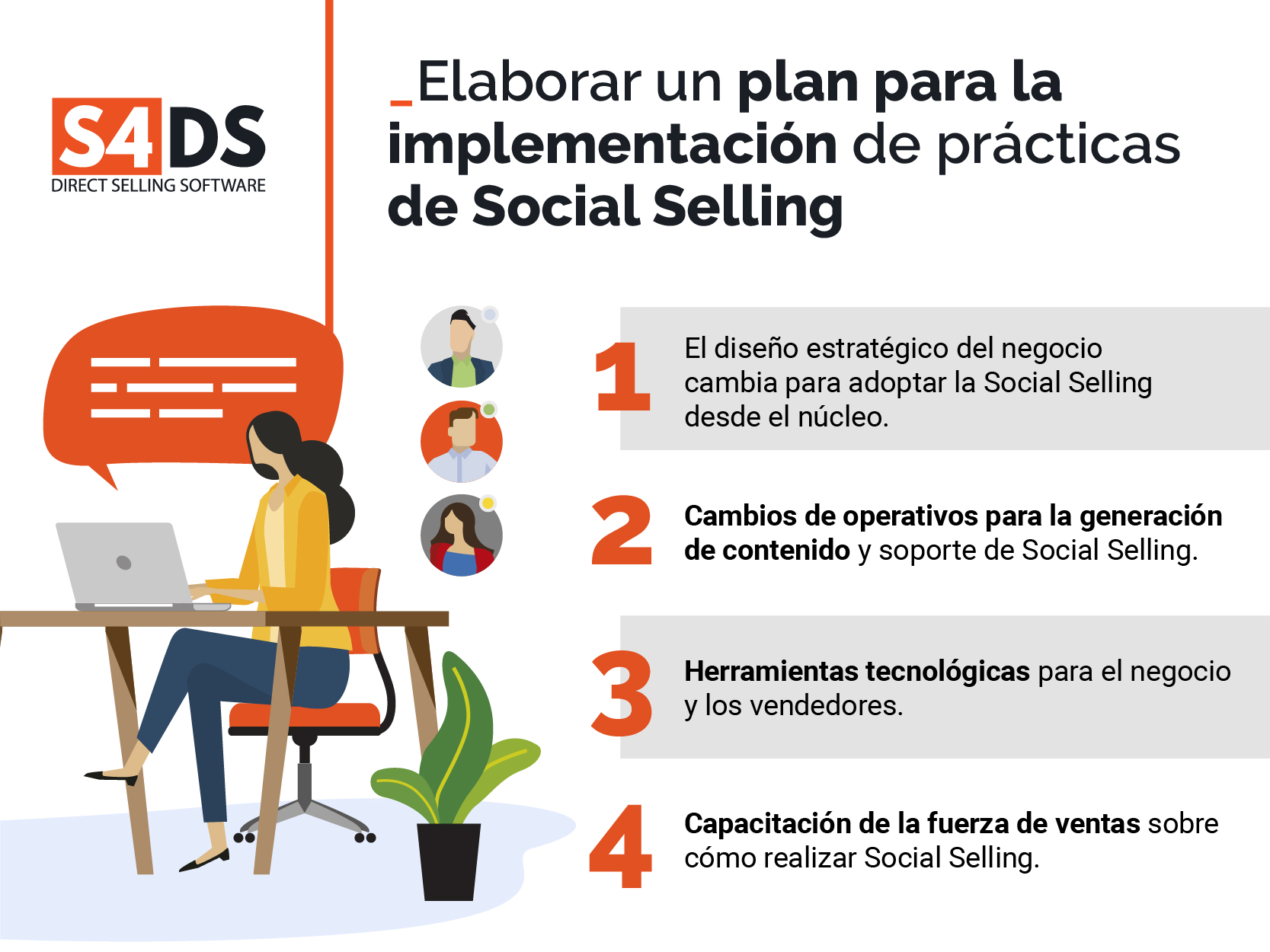 Elaborar un plan para la implementación de prácticas de Social Selling