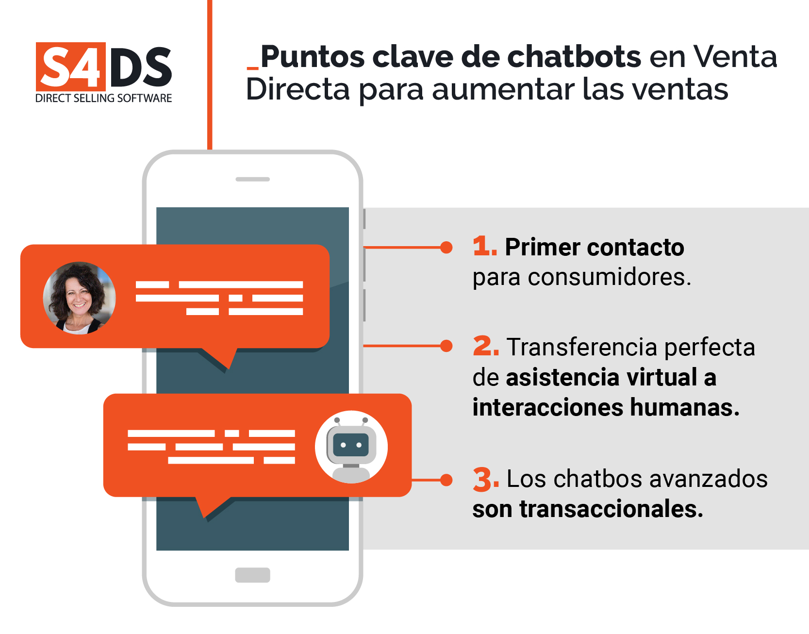 Puntos clave de chatbots en Venta Directa para aumentar las ventas