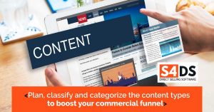 Content Types to Boost your Commercial Funnel