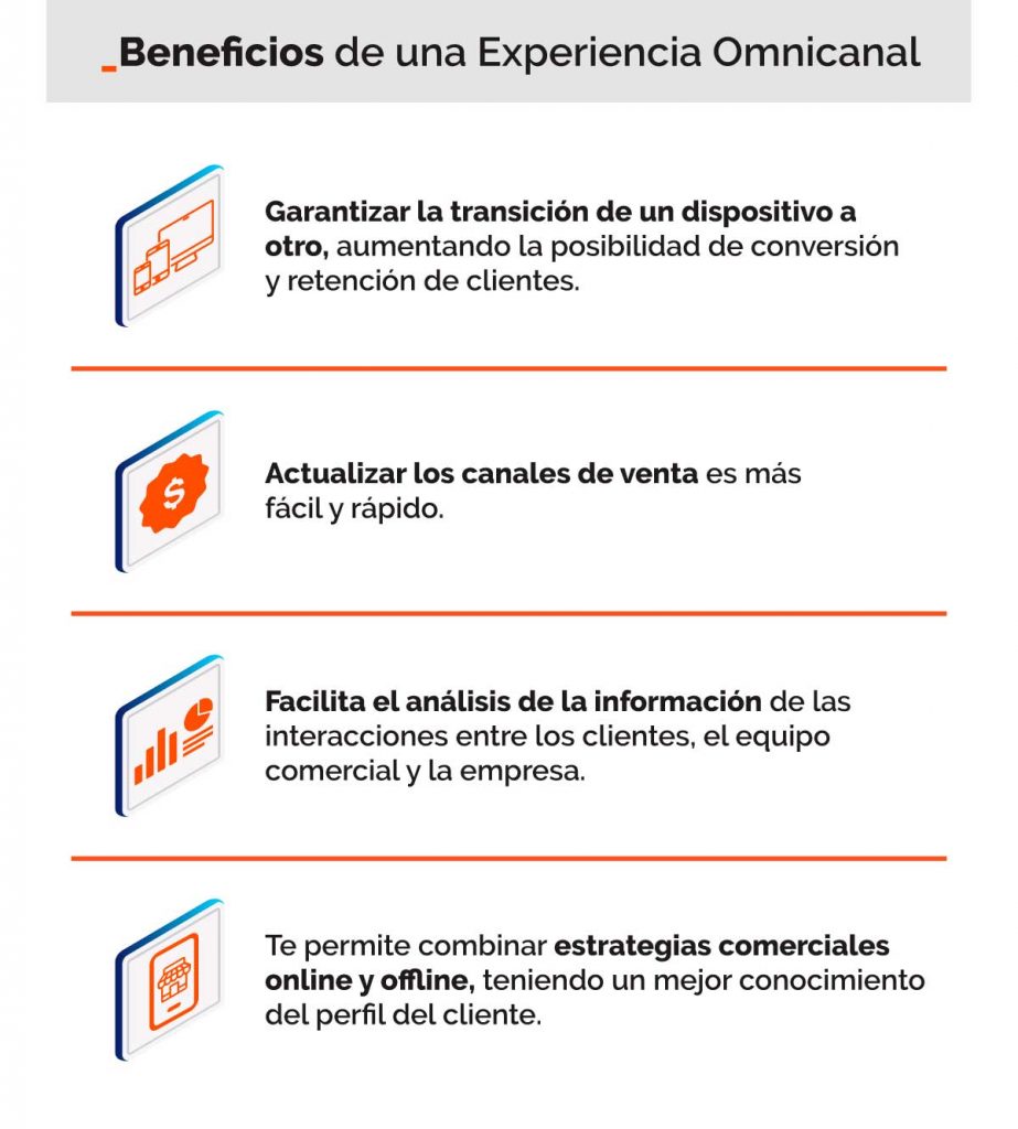 Beneficios de una Experiencia Omnicanal 