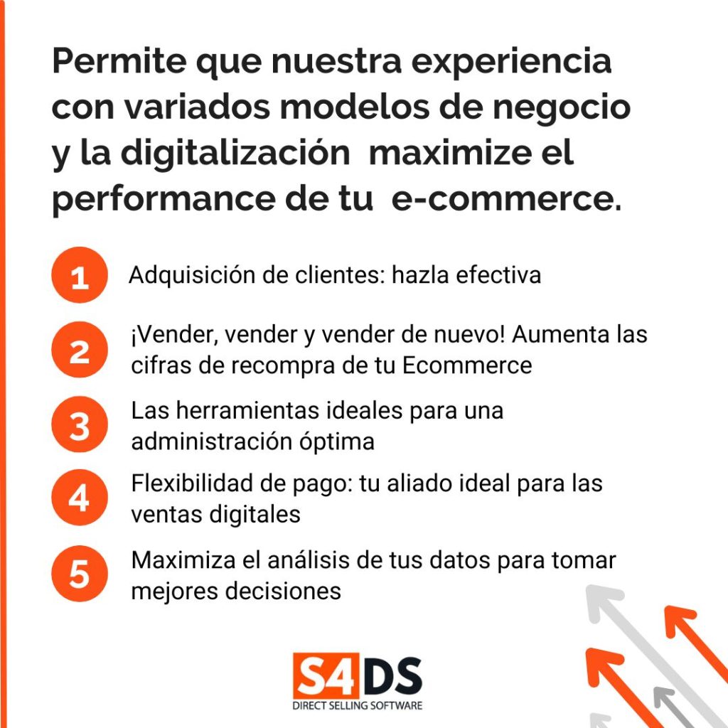 Cinco elementos que todo ecommerce exitoso debería tener según S4DS.