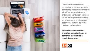 Mujer buscando artículos en la solución de ecommerce de S4DS