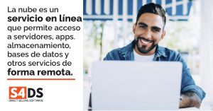 Software como servicio de S4DS para empresas de Venta directa y Marketing de Afiliados.