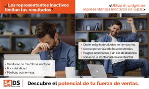 Descubre el potencial de tu fuerza de ventas S4DS